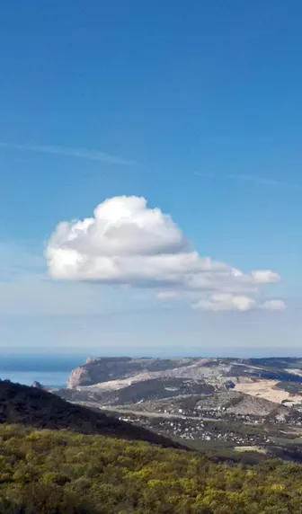 Поход по БСТ "Благодатное – г. Аю Кая – Балаклава"